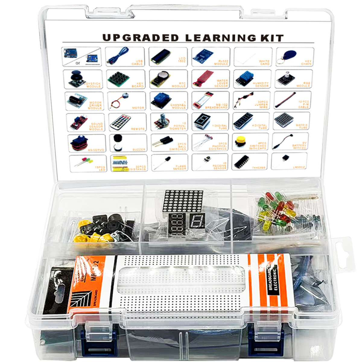 RFID Upgrade Entry Kit for R3  - Lattepanda Sigma 32Gb ulasan dan harga